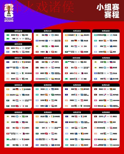 2026世界杯比赛分析与预测平台