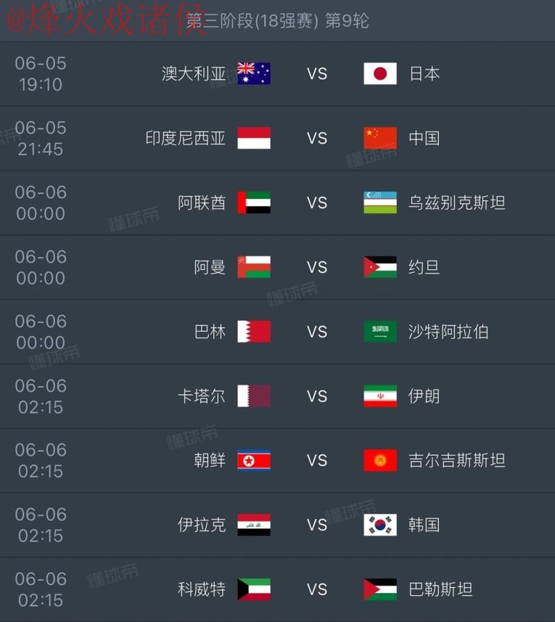 2026世界杯比赛分析与预测平台