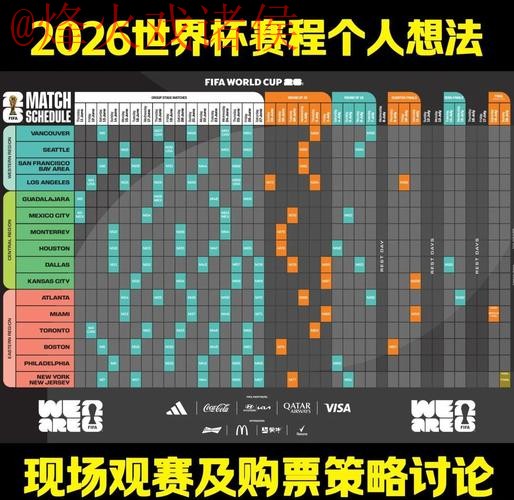 2026世界杯比赛分析与预测平台
