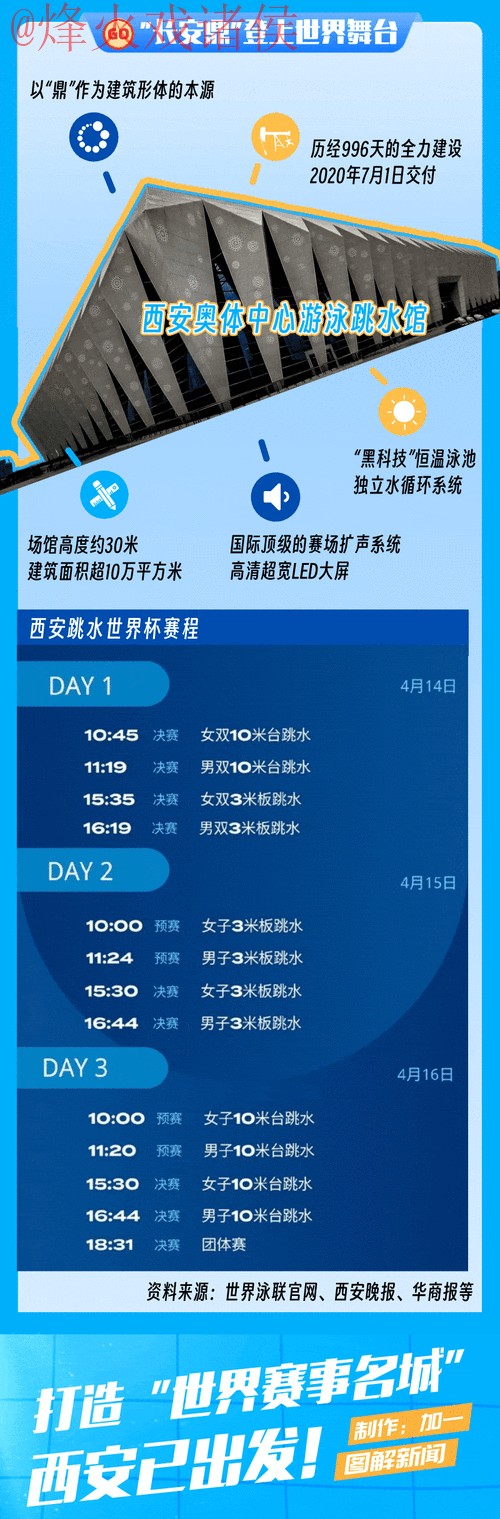 2023世界杯预测与最新官方动态分析