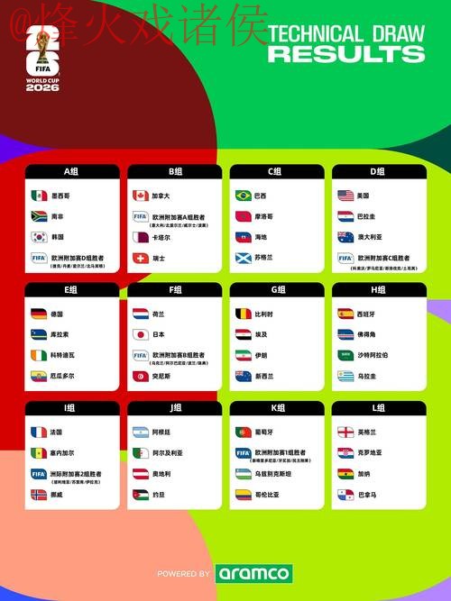2026世界杯外围网页版指南 2026世界杯外围网页版指南