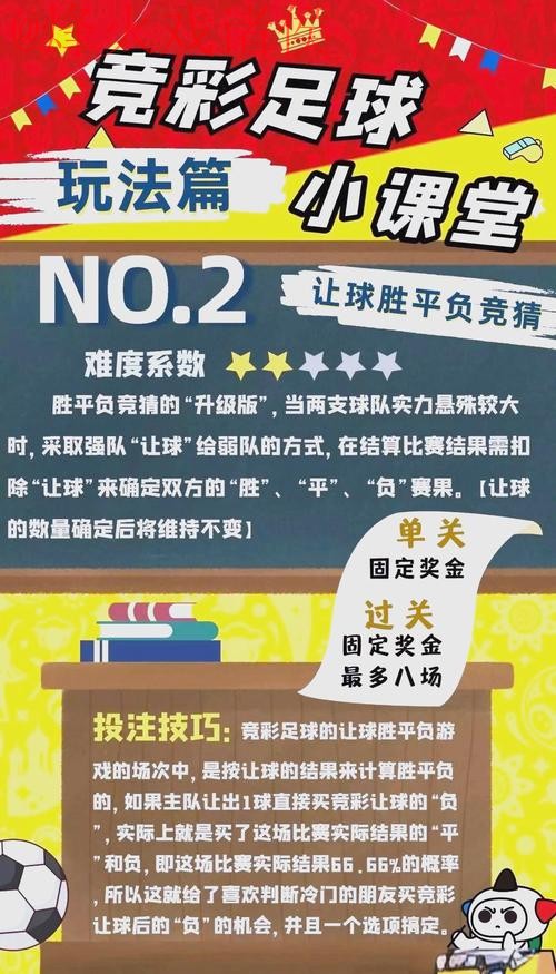 揭秘世界杯投注策略与技巧
