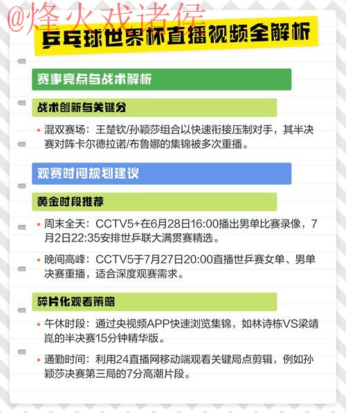 权威解析：世界杯直播平台官方合作伙伴